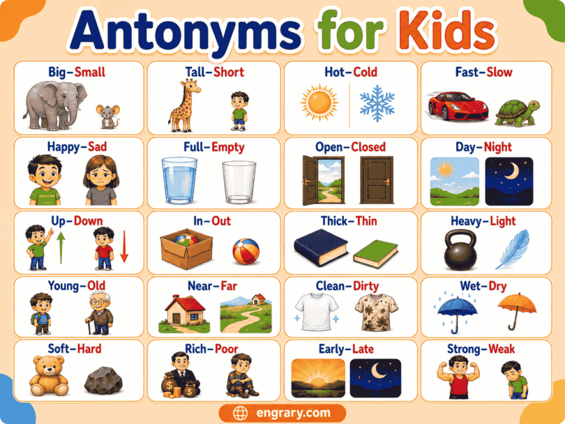 Antonyms for Kids Easy Opposite Words List with Meanings