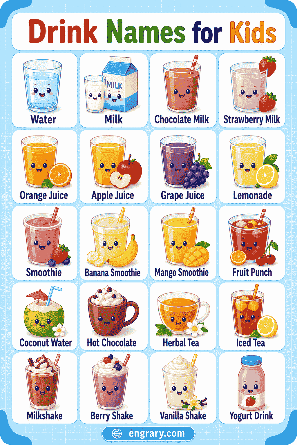 Common Drink Names for Kids with Pictures