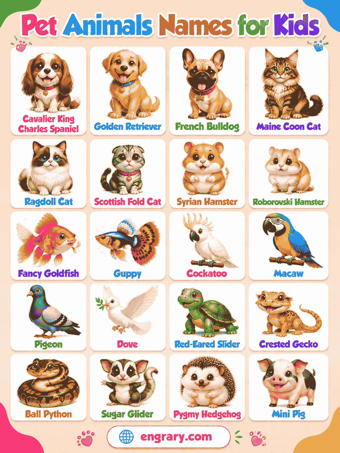 Common Pet Animal Names for Kids