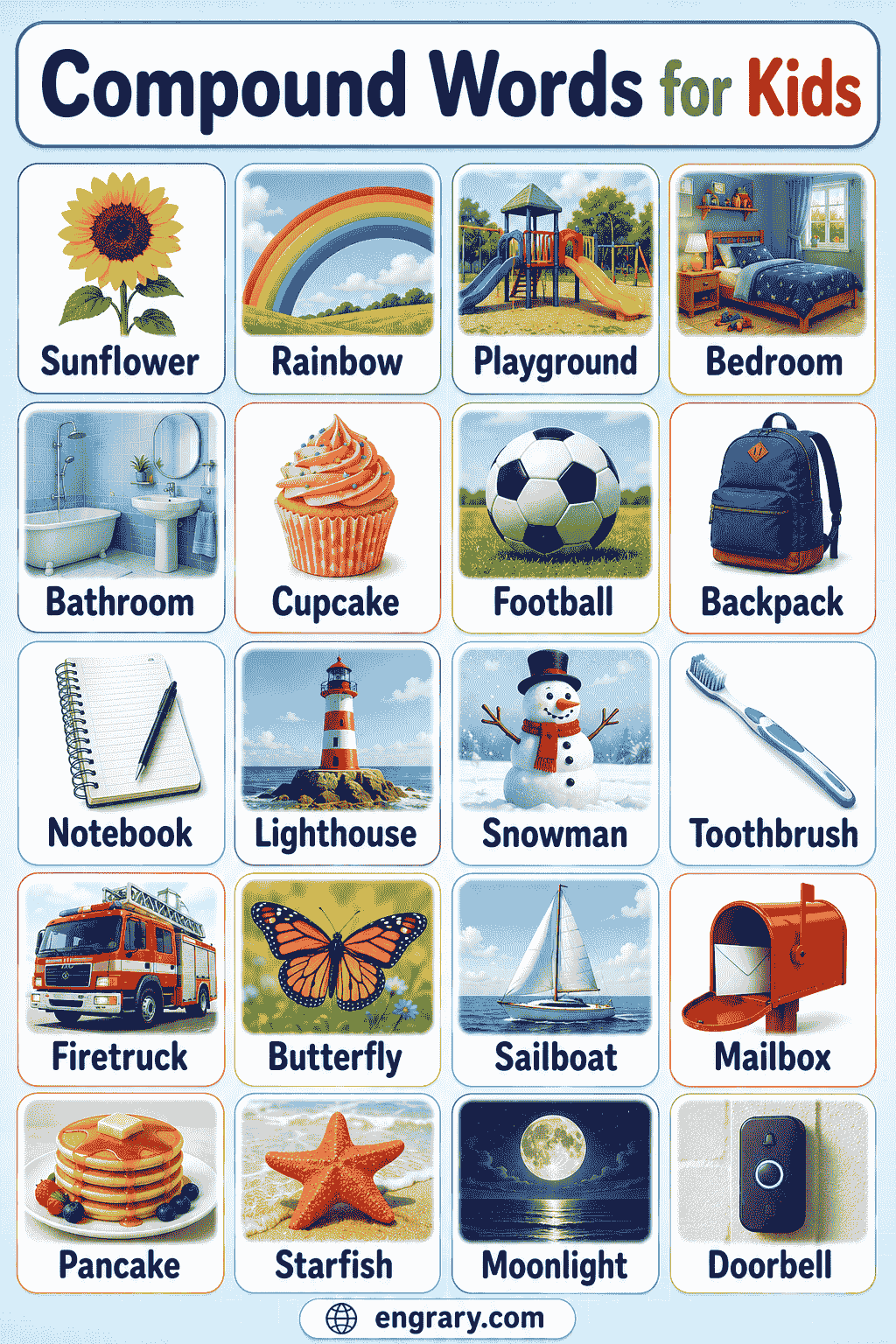 Compound Word Examples for Kids
