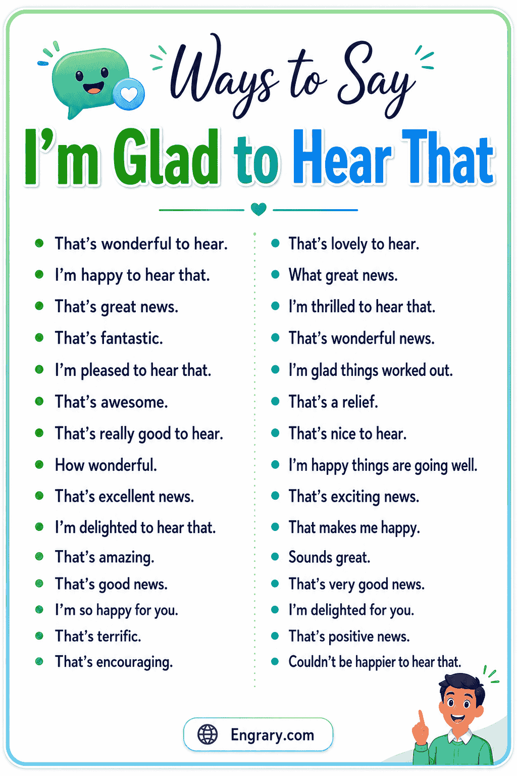 Different Ways to Say “I’m Glad to Hear That” in English