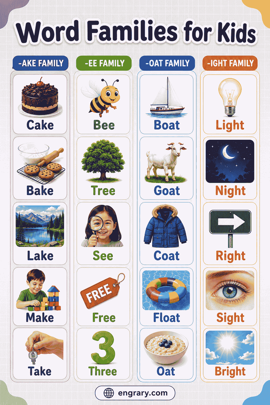 Easy Word Families for Kids
