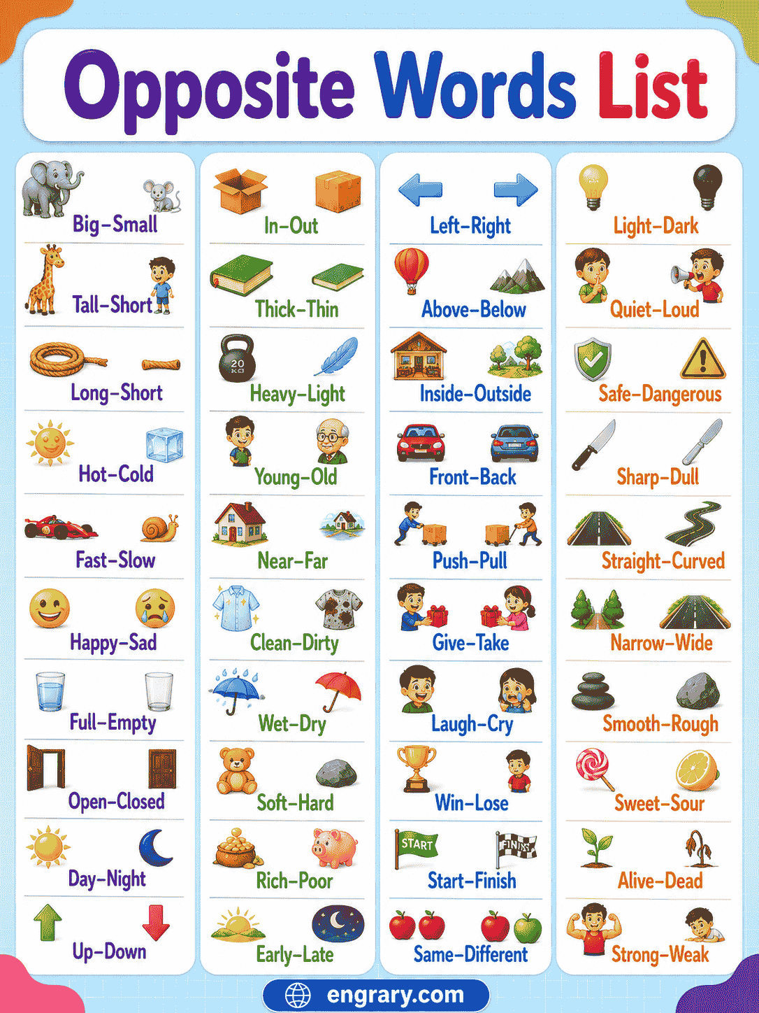 Opposite Words Chart with Pictures
