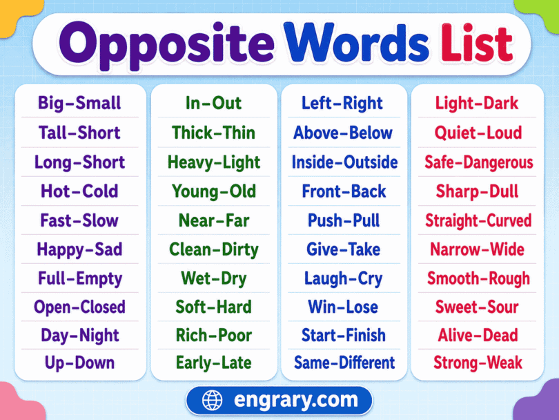 Opposite Words with Sentences for Kids