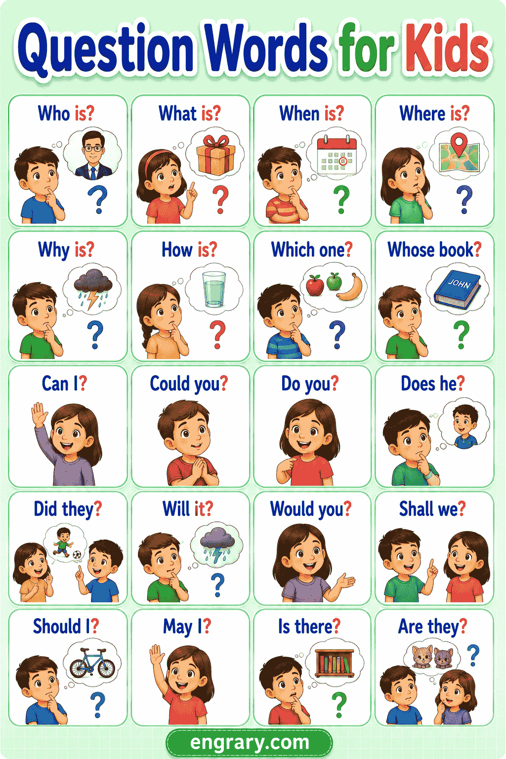 Question Words for Kids with Lists, Charts, and Examples