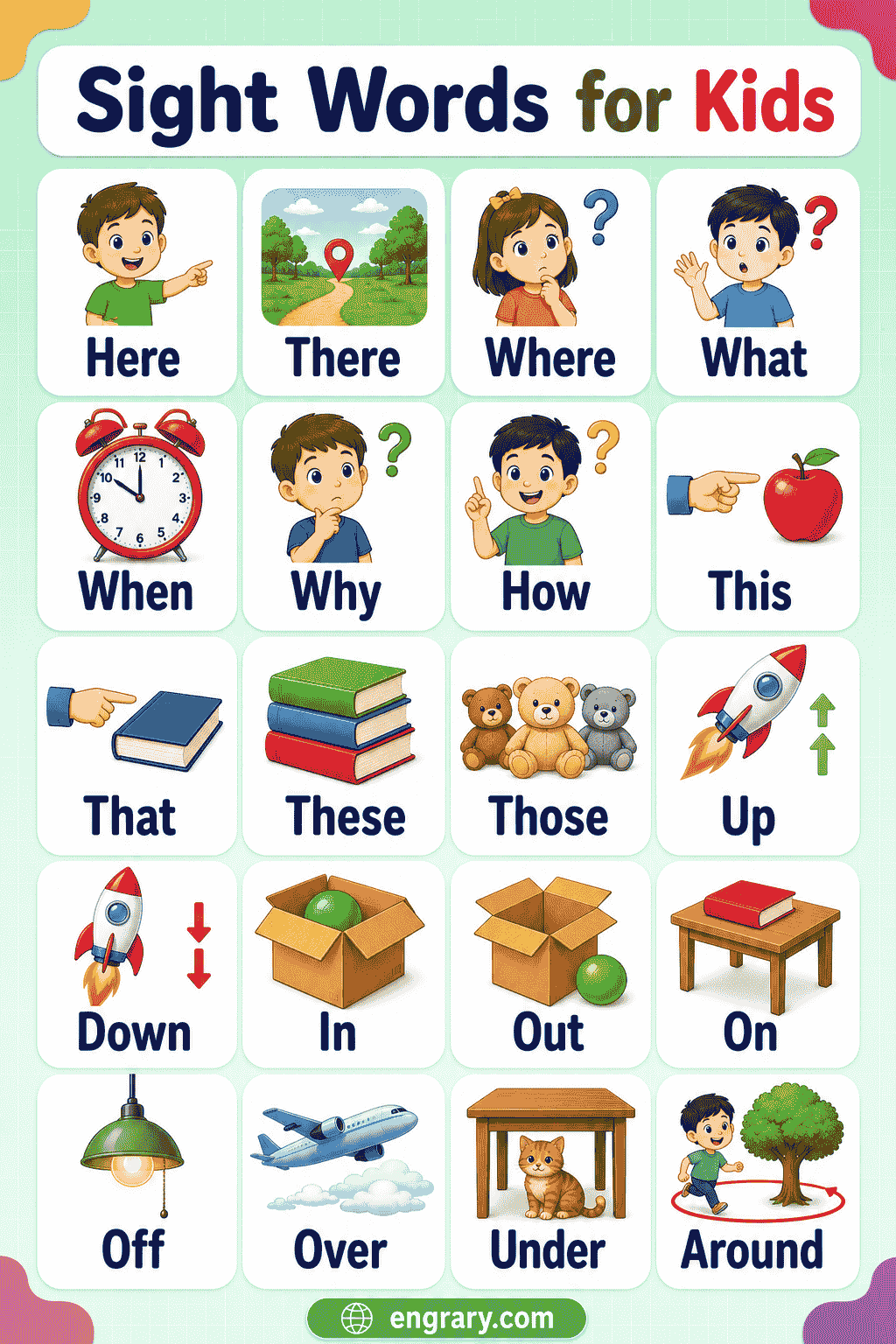 Sight Words for Kids with Lists, Sentences, and Practice Ideas
