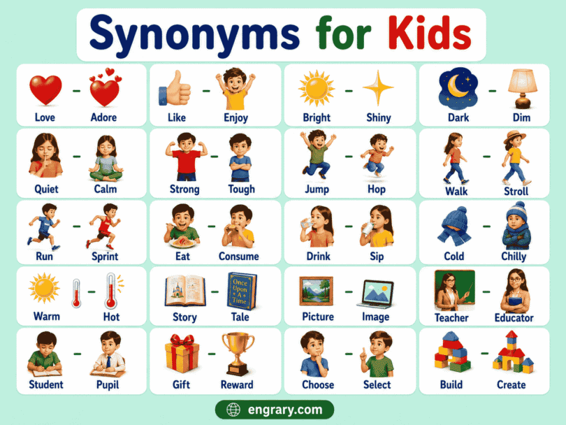 Synonyms List for Kids with Pictures and Meanings