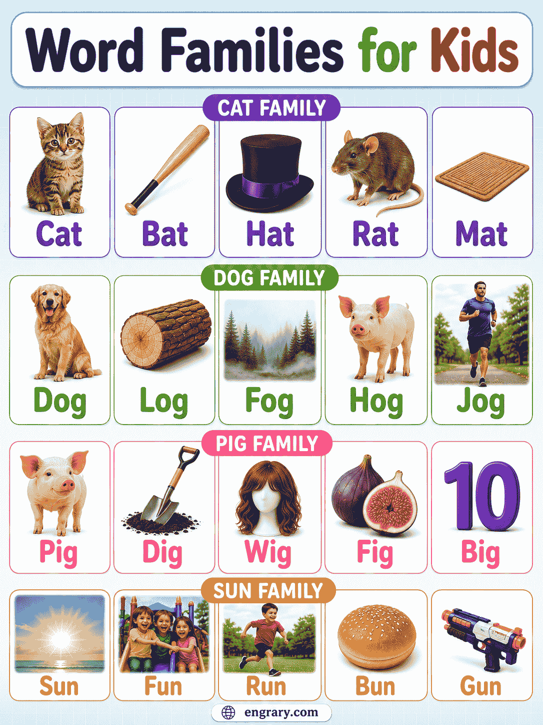 Word Families with Pictures