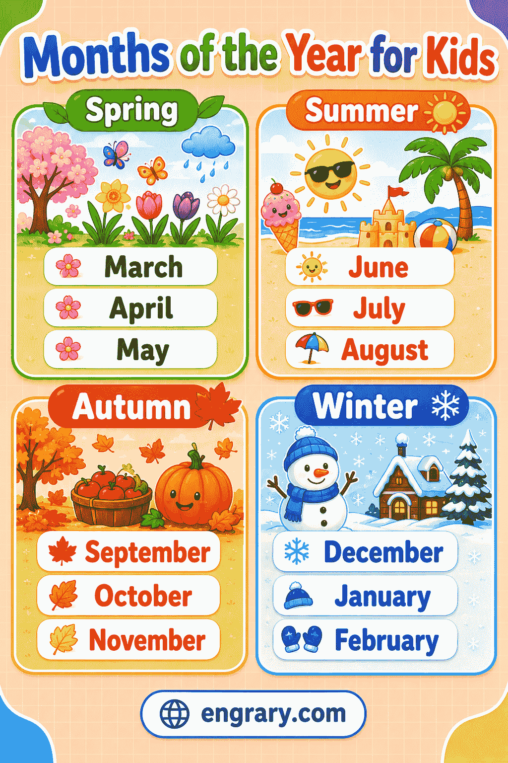 12 Months of the Year for Kids to Learn and Practice