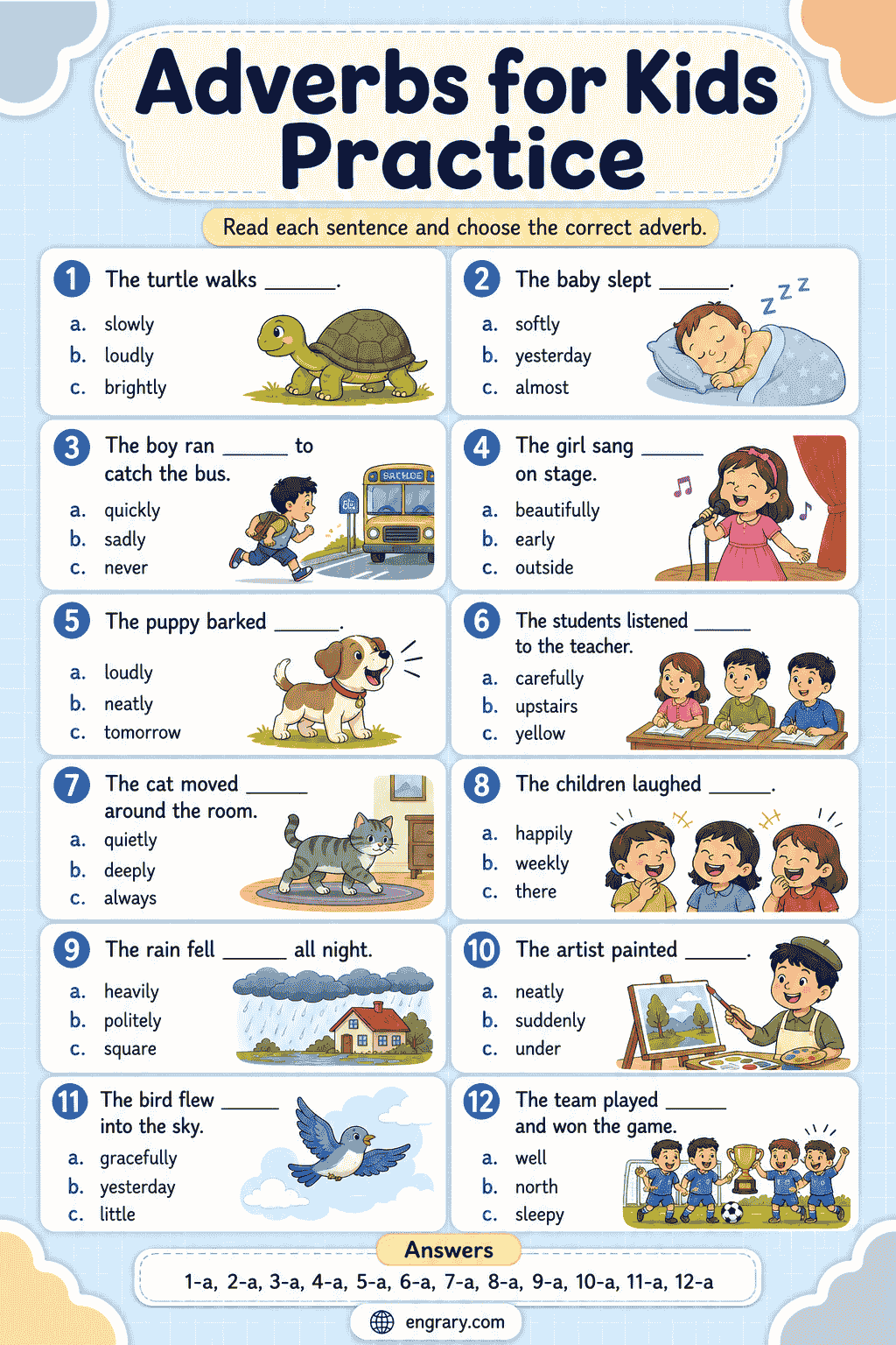 Adverbs for Kids Practice Worksheet with Answers