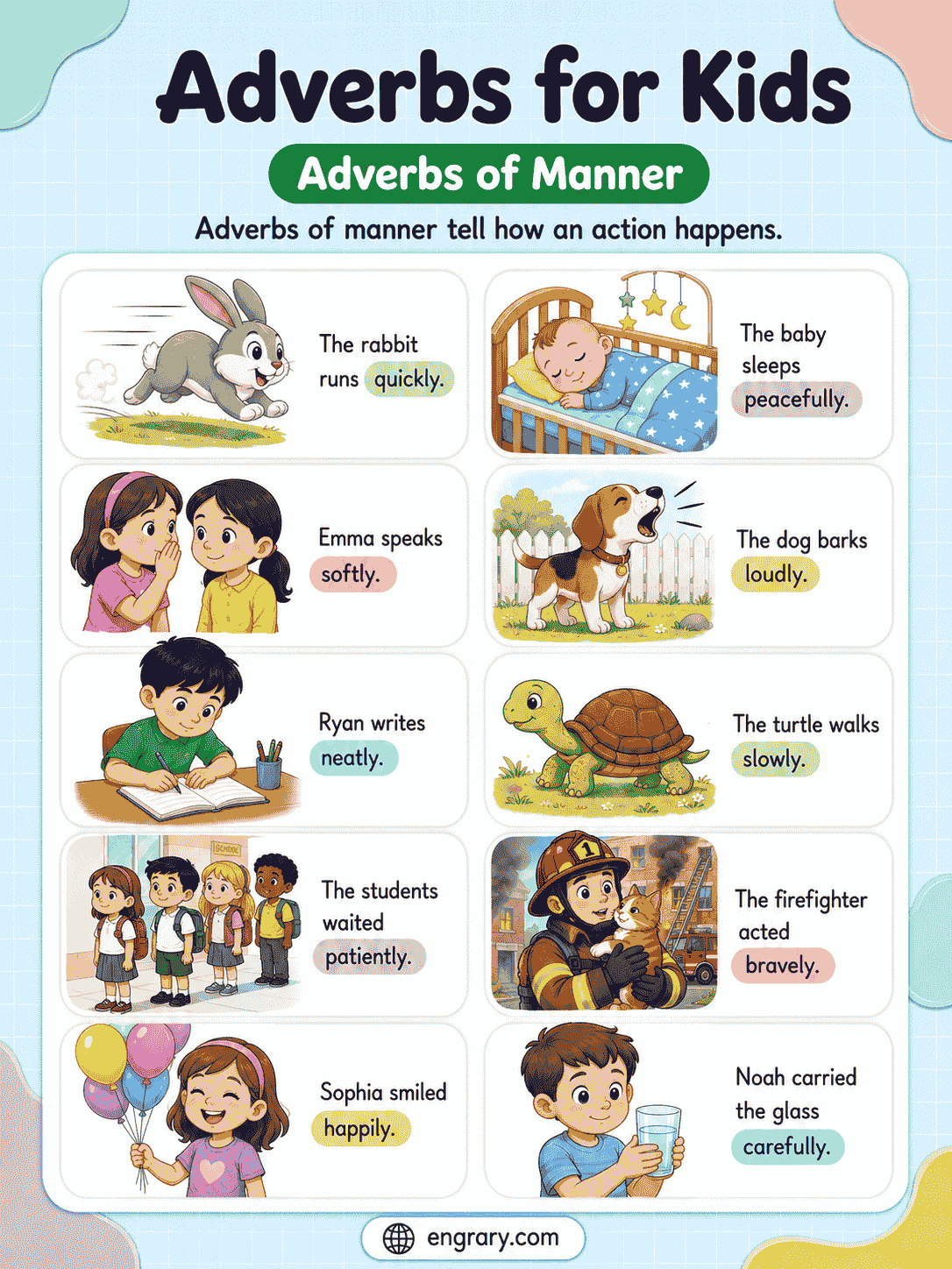 Adverbs for Kids with Examples, Types, and Exercises