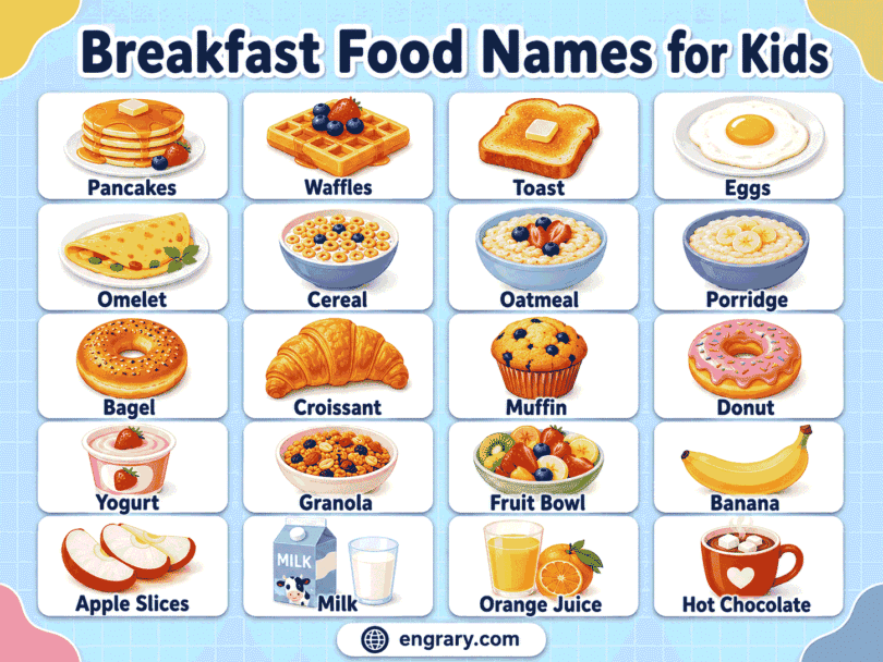 Breakfast Food Names for Kids List of 80+ Items with Pictures