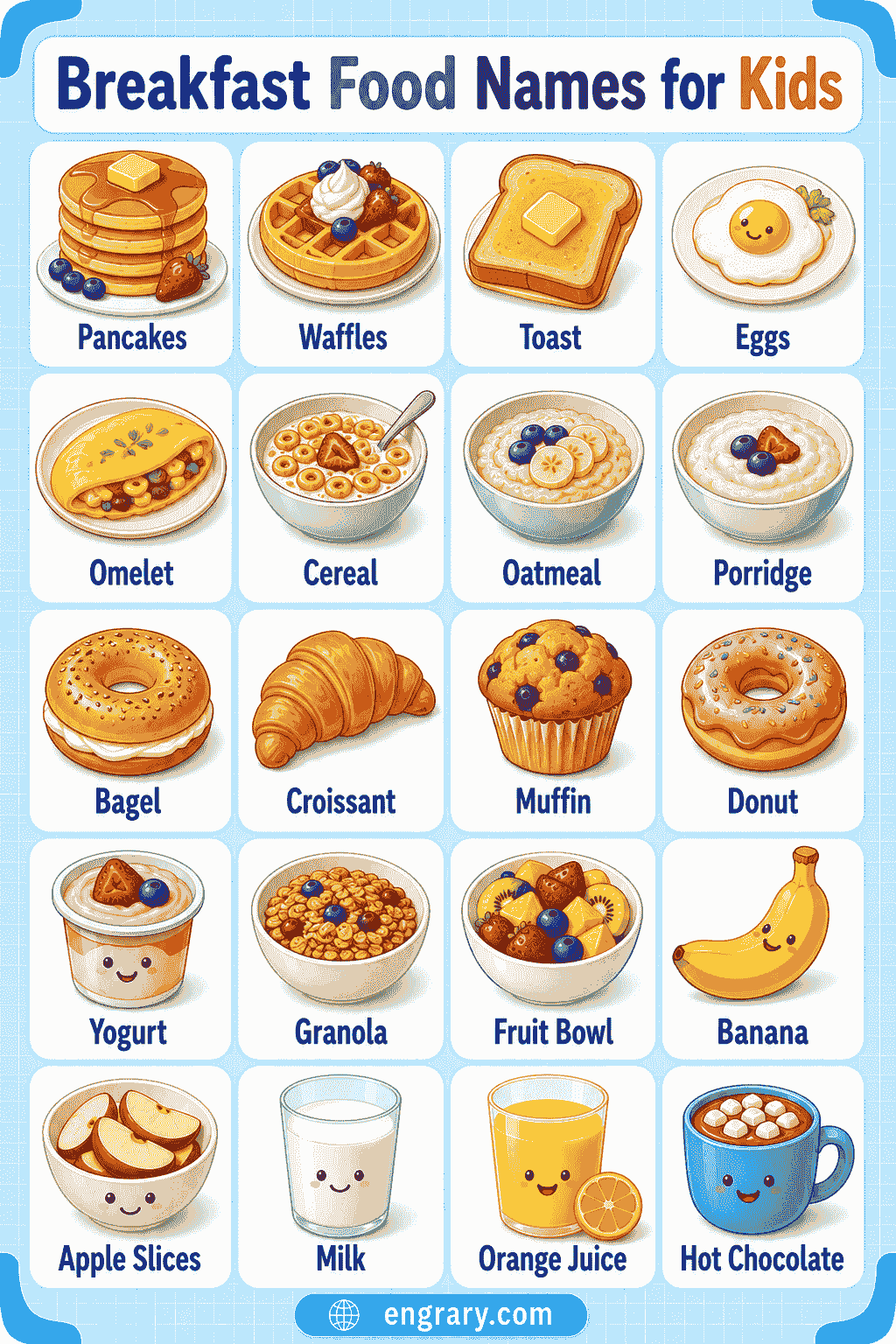 Breakfast Food Names for Kids with Pictures and Examples