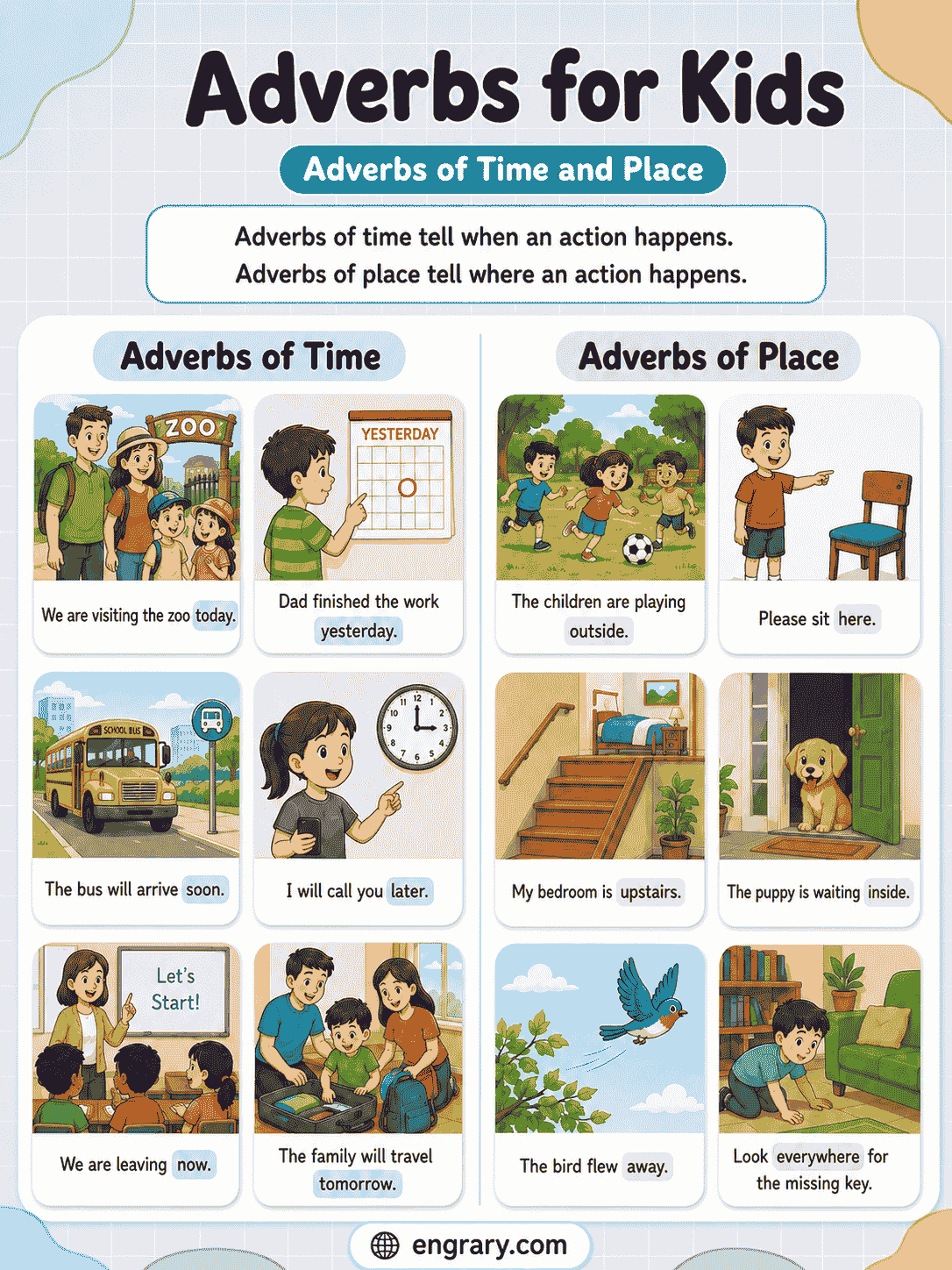 Common Adverbs for Kids with Examples and Rules