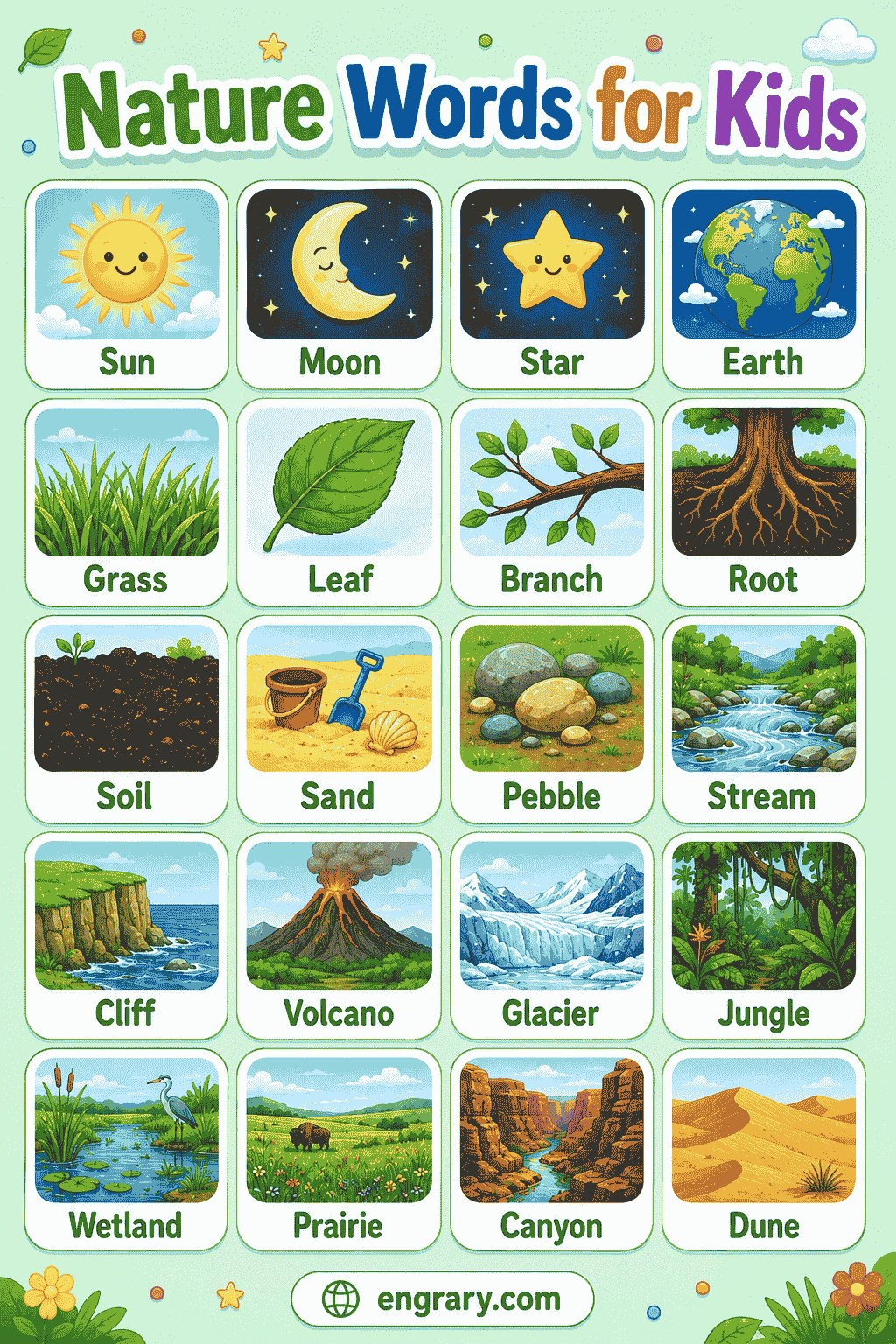 Common Nature Words for Kids to Learn Easily