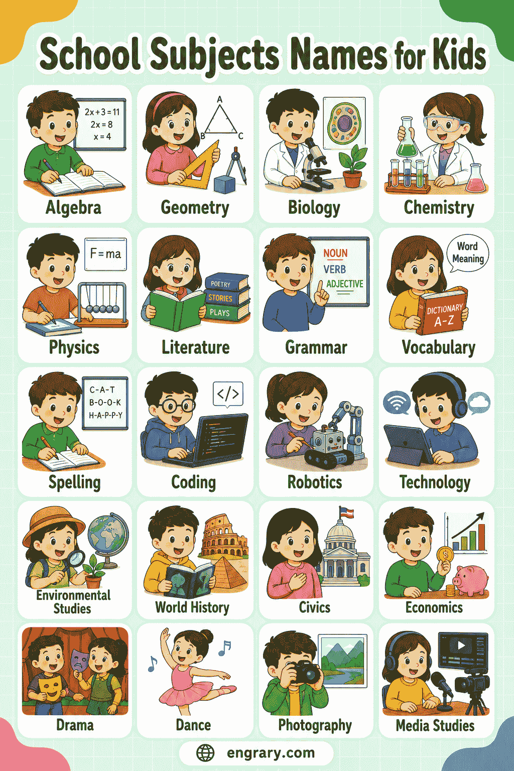 Common School Subjects for Kids to Learn