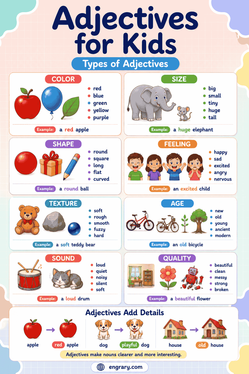 Common Types of Adjectives for Kids in English with Examples