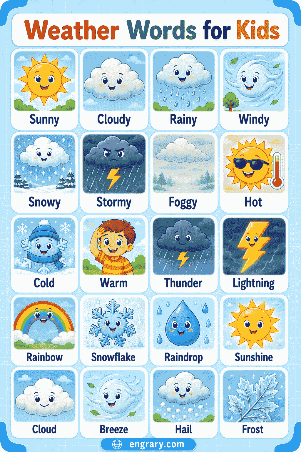 Common Weather Words for Kids with Pictures