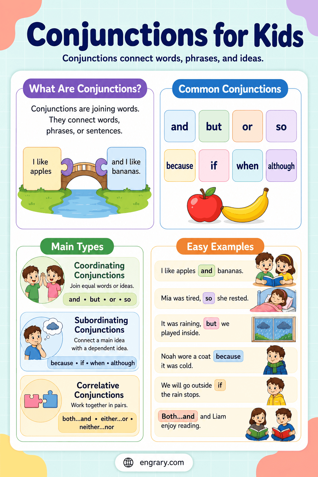 Conjunctions for Kids with Examples