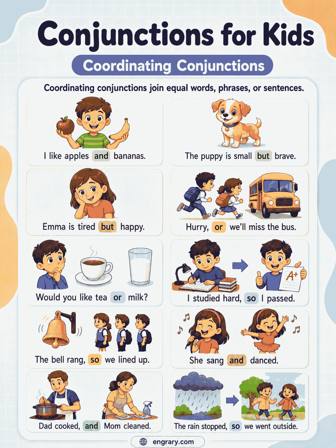 Conjunctions for Kids with Rules, Examples, and Answers