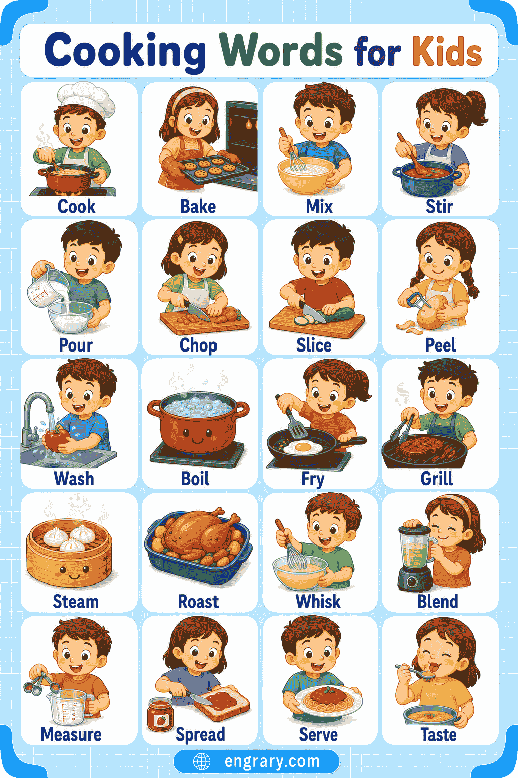 Cooking Words List for Kids with Pictures