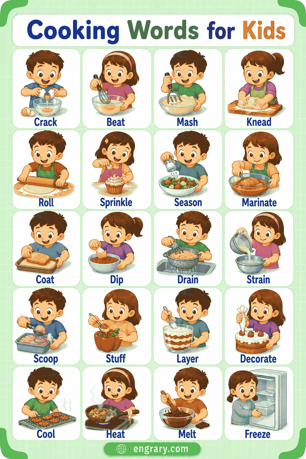 Cooking Words in English