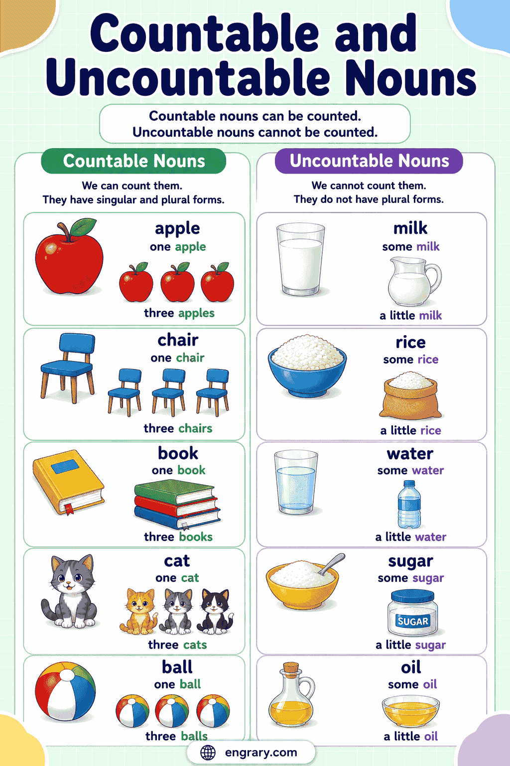 Nouns for Kids: Countable and Uncountable Nouns in English