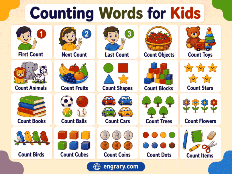 Counting Words for Kids with Examples and Activities