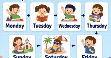 Days of the Week for Kids 7 Day Names, Spelling & Order 