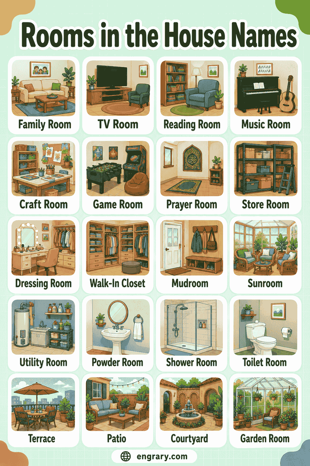 Different Rooms in a House and Their Everyday Uses