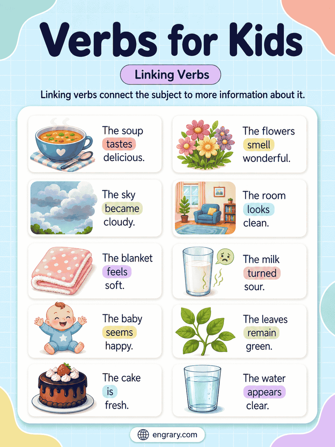 Easy Verbs for Kids with Examples, Rules, and Practice