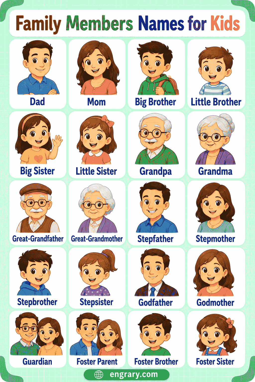 Family Members Names: Meanings and Relationship Words