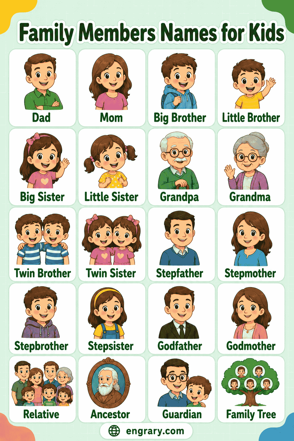 Family Members Names for Kids: Relationships & Family Tree