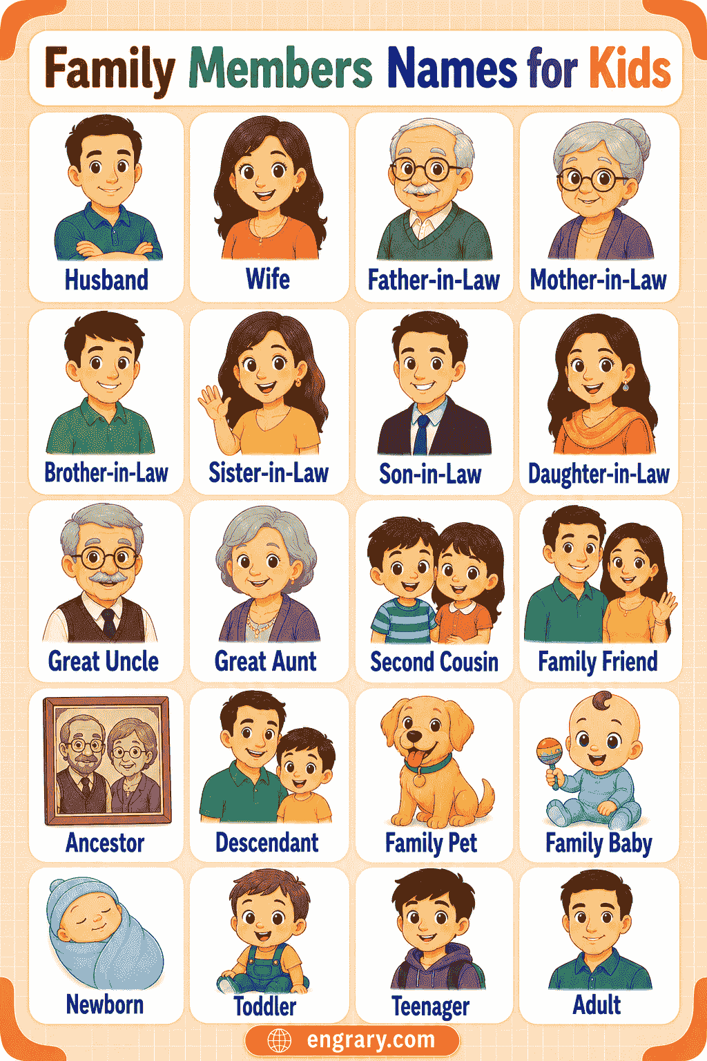 Family Members Vocabulary for Kids and ESL Beginners