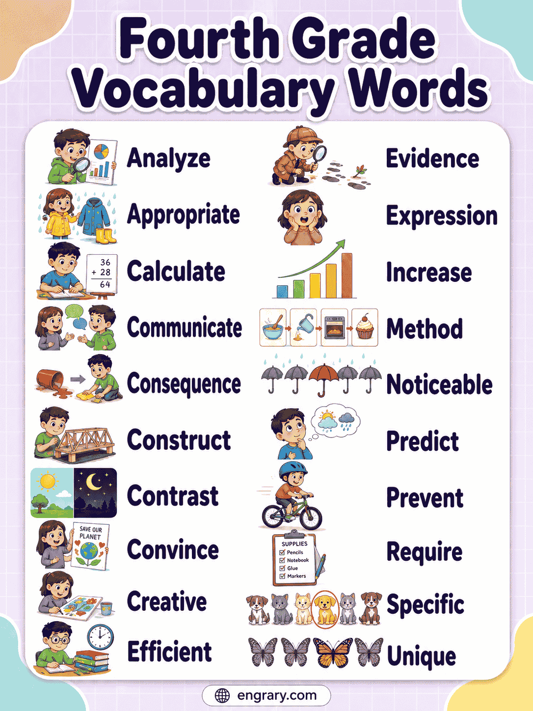 Fourth Grade Word List with Meanings and Practice