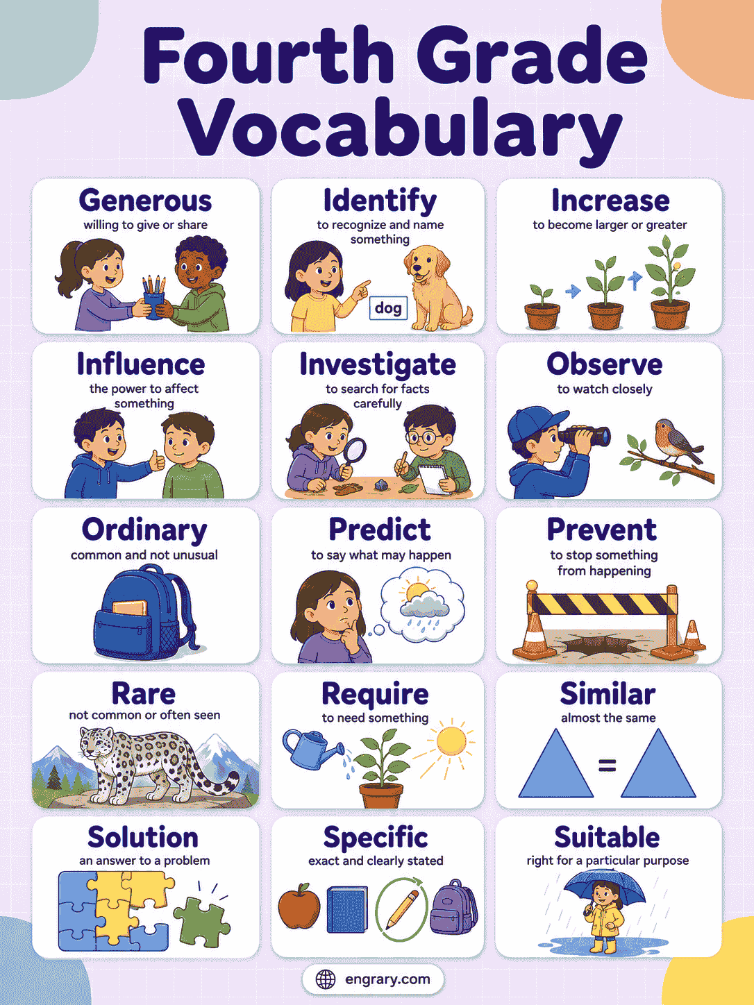Fourth Grade Words in English with Sentences