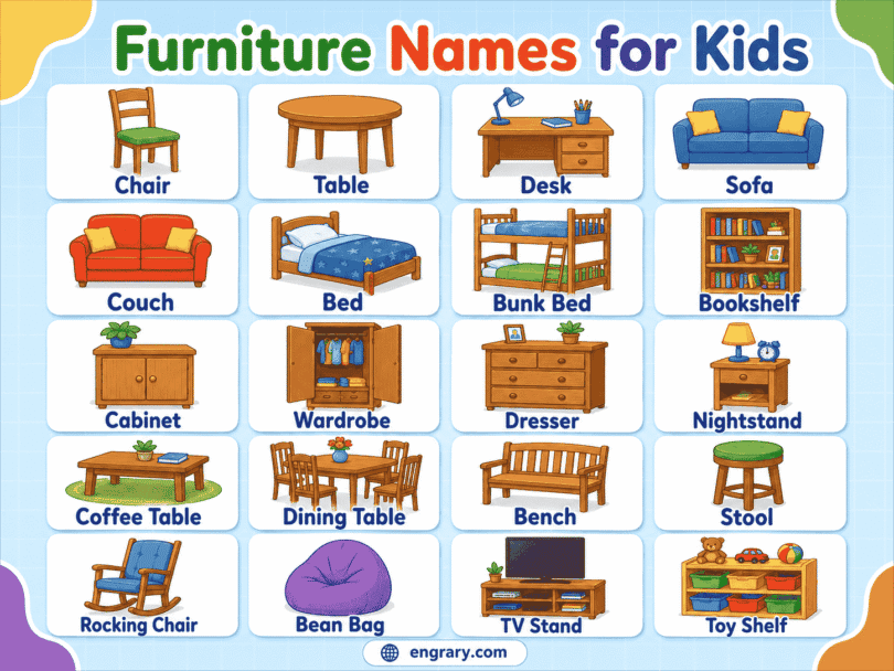 Furniture Names for Kids with Meanings and Pictures