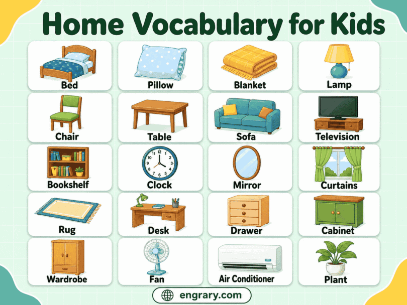 Home Vocabulary for Kids: Easy List with Pictures & Meanings