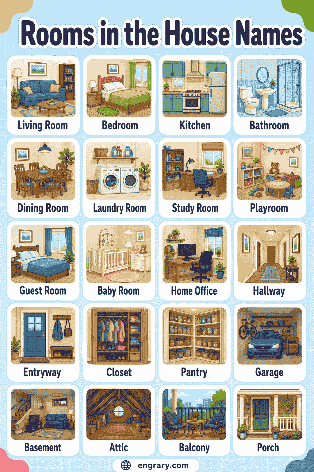 House Room Names with Meanings, Uses, and Visual Clues