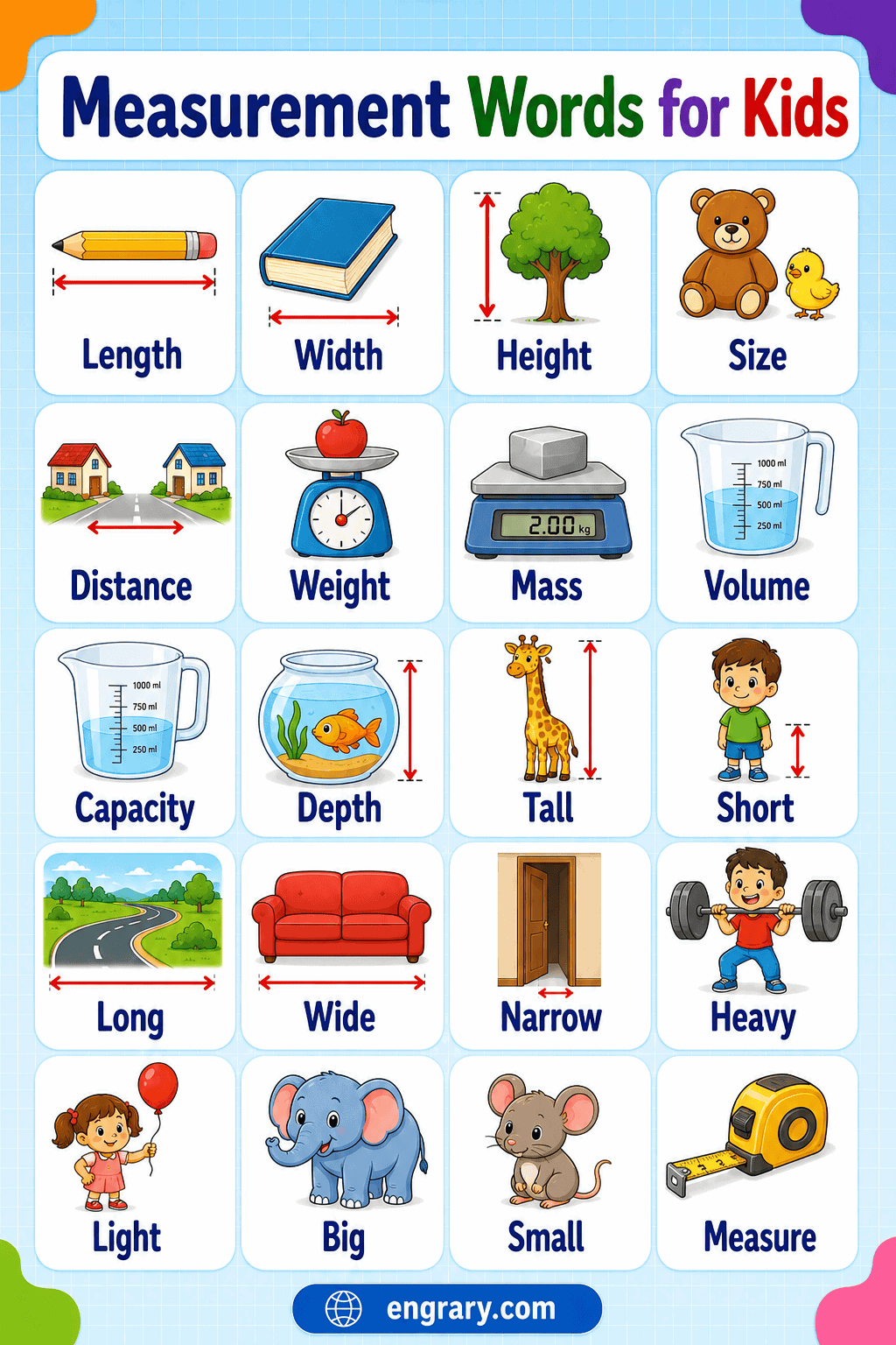 Measurement Words for Kids Easy Meanings, Tools & Examples