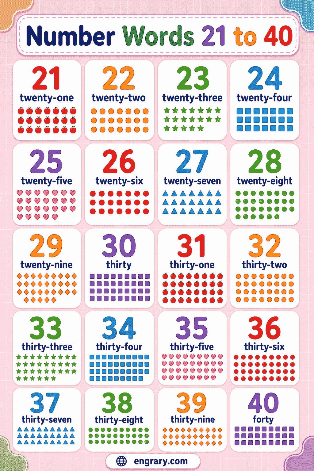 Number Words 1-100 for Preschool & Kindergarten