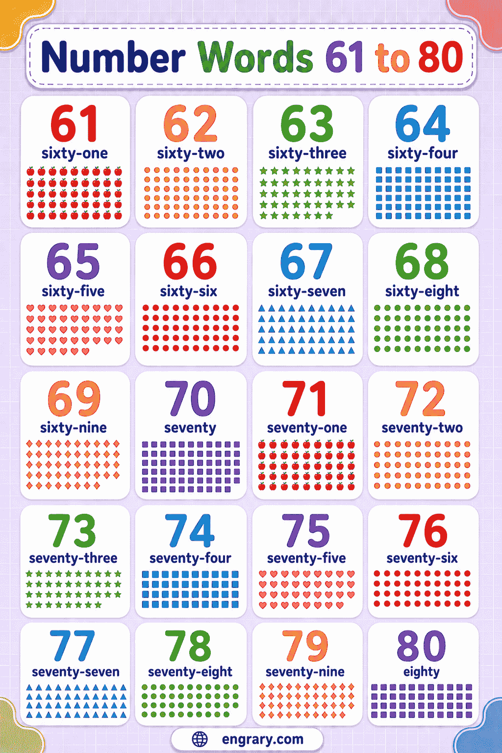 Number Words Chart for Kids