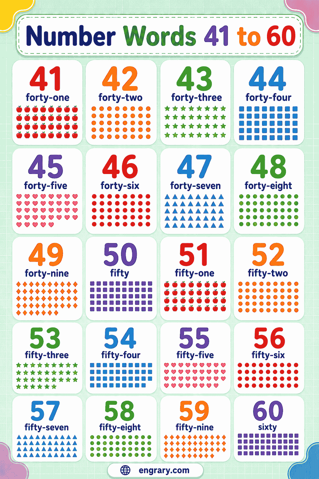 Number Words for Kids One to One Hundred Guide