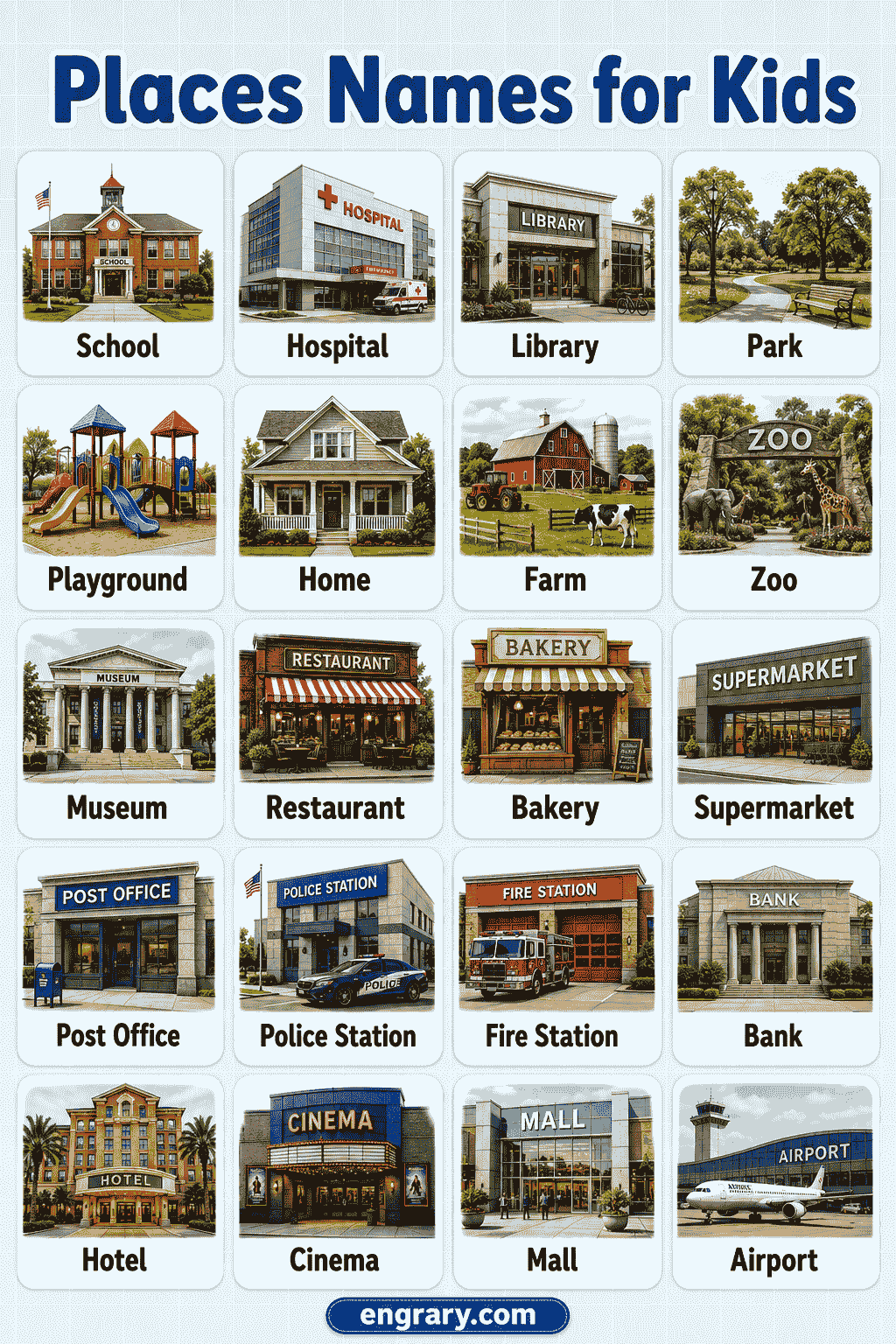 Places in Town Vocabulary for Kids with Easy Meanings