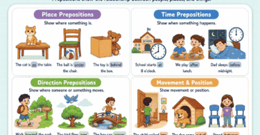 Prepositions for Kids: Types, Examples, Rules, and Exercises