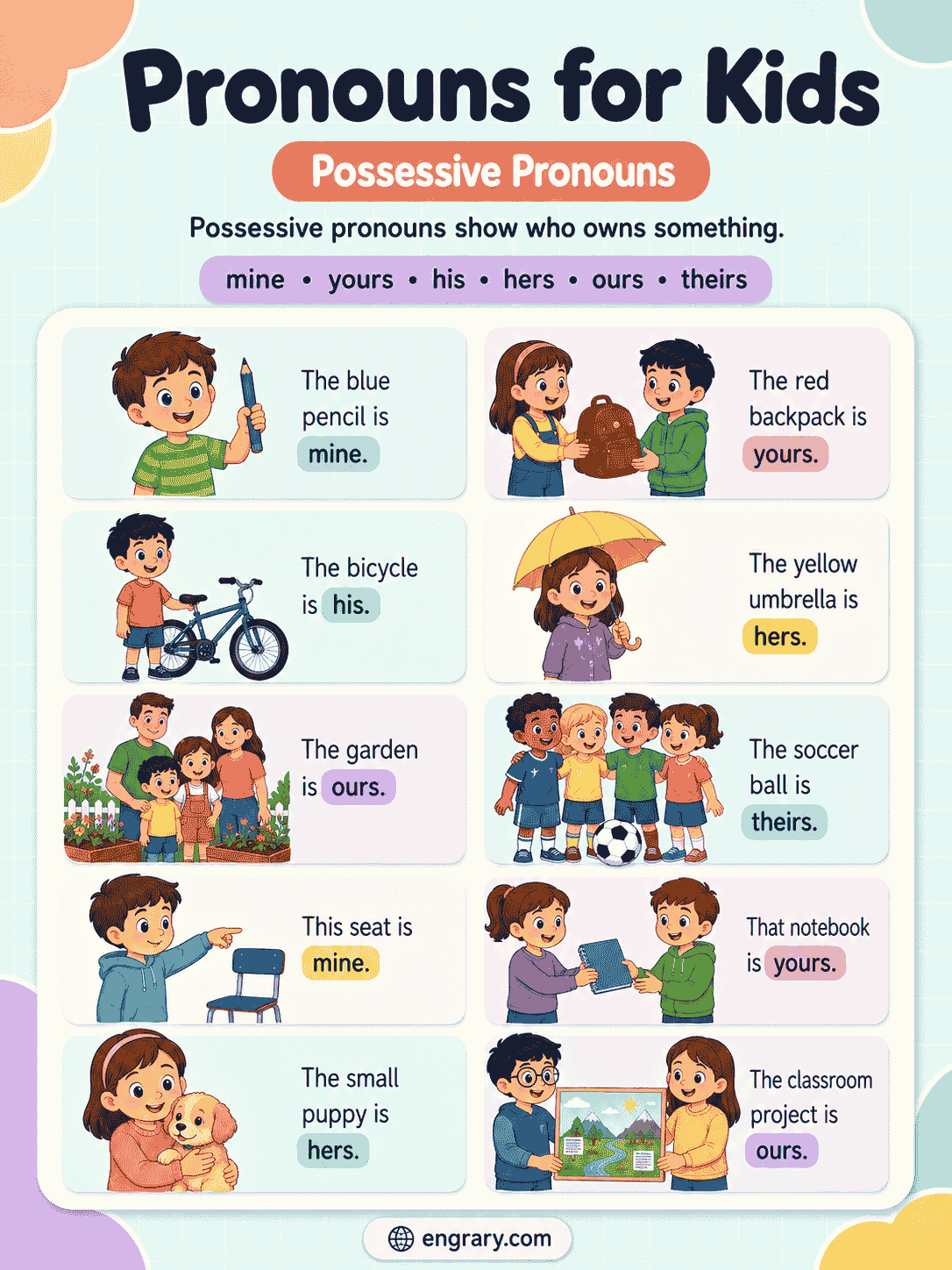 Pronouns for Kids: Meaning, Types, and Common Mistakes