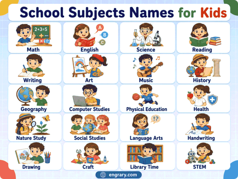 School Subjects Names for Kids: Easy List with Pictures