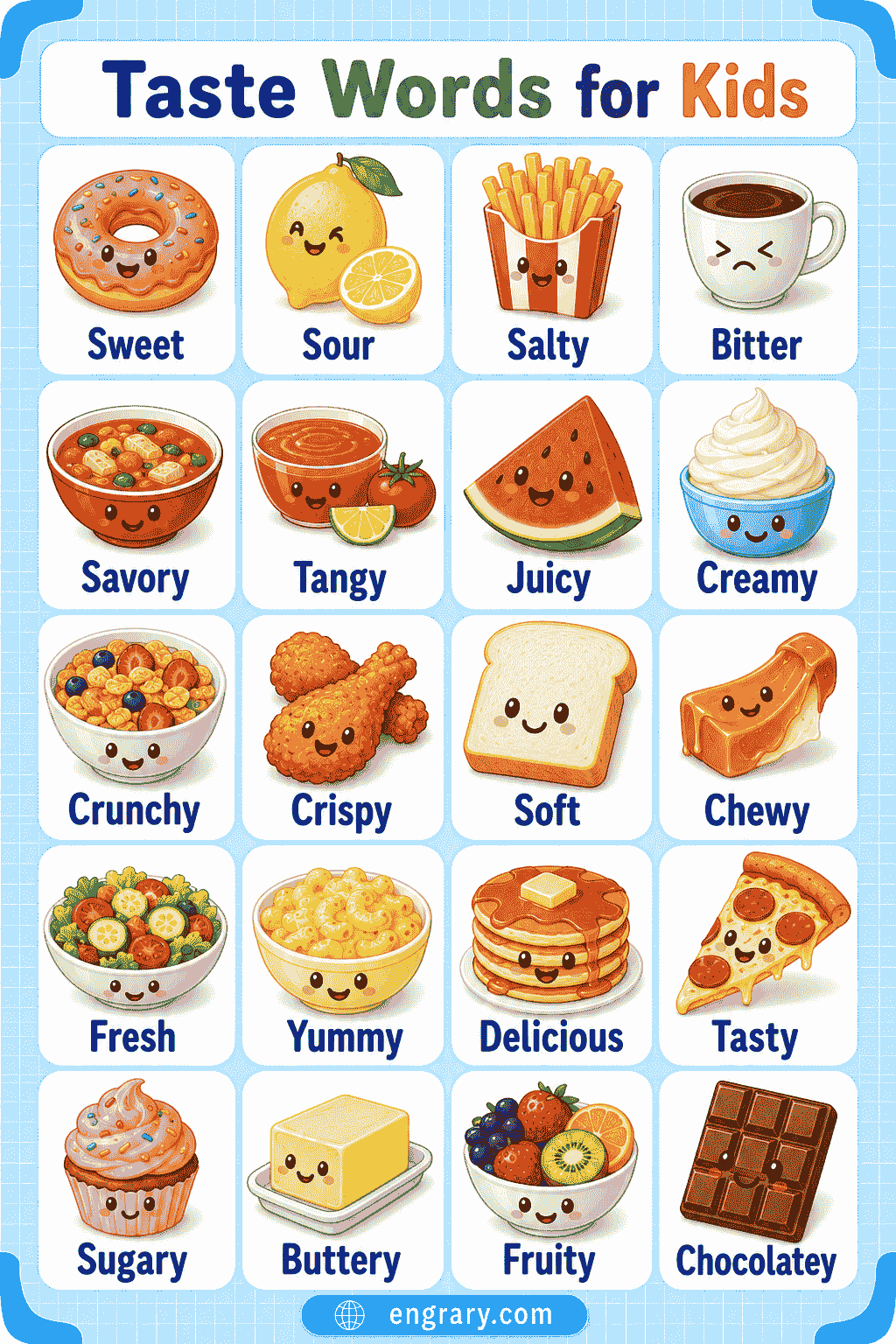 Taste Words for Kids with Five Basic Tastes