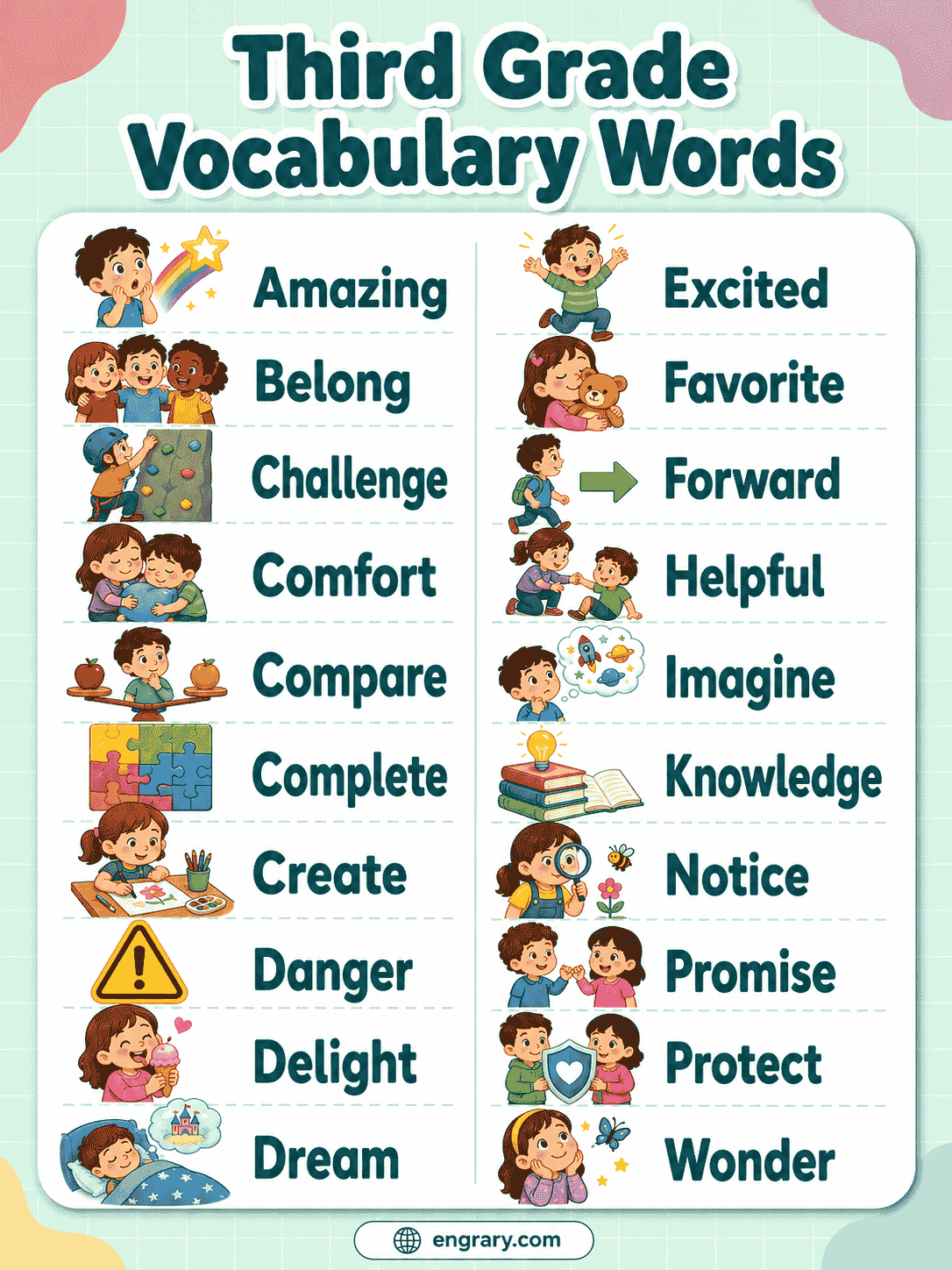 Third Grade Word List with Meanings, Examples, and Practice