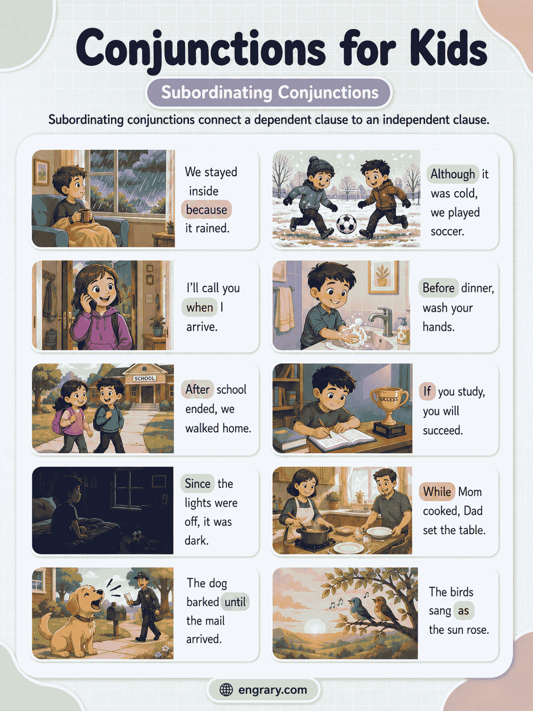 Types of Conjunctions for Kids with Clear Examples